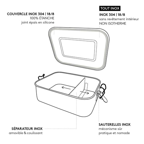 Lunchbox aus Edelstahl «Yummy» - Gaspajoe