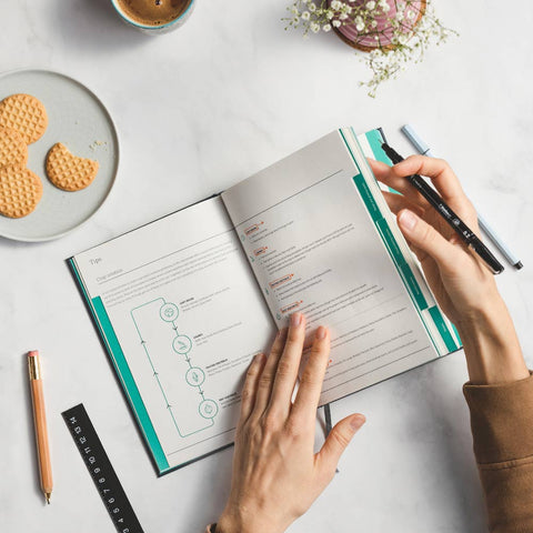 Gartenplaner «Garden Journal» - The Green Conspiracy