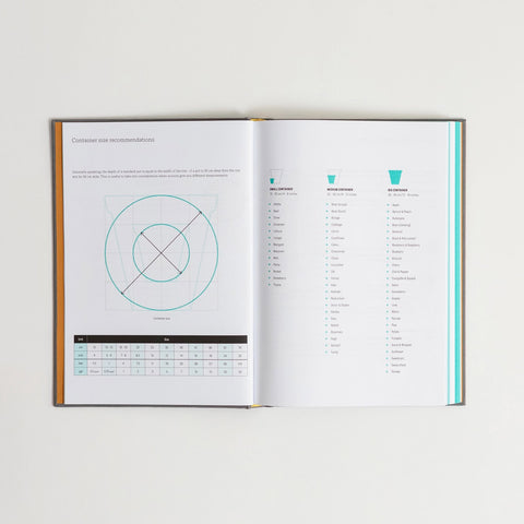 Gartenplaner «Garden Journal» - The Green Conspiracy