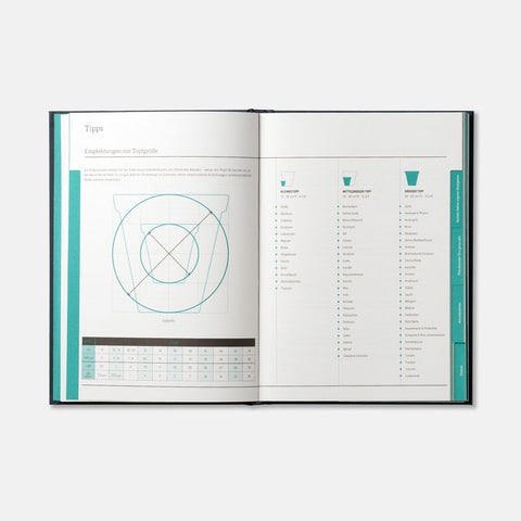 Gartenplaner «Garden Journal» - The Green Conspiracy