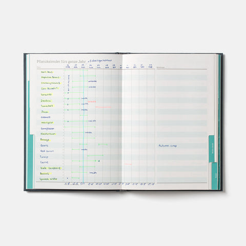 Gartenplaner «Garden Journal» - The Green Conspiracy